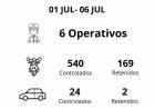 Continúan controles vehiculares en la ciudad
