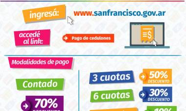 Implementación del Plan de Regularización de Deudas 2024